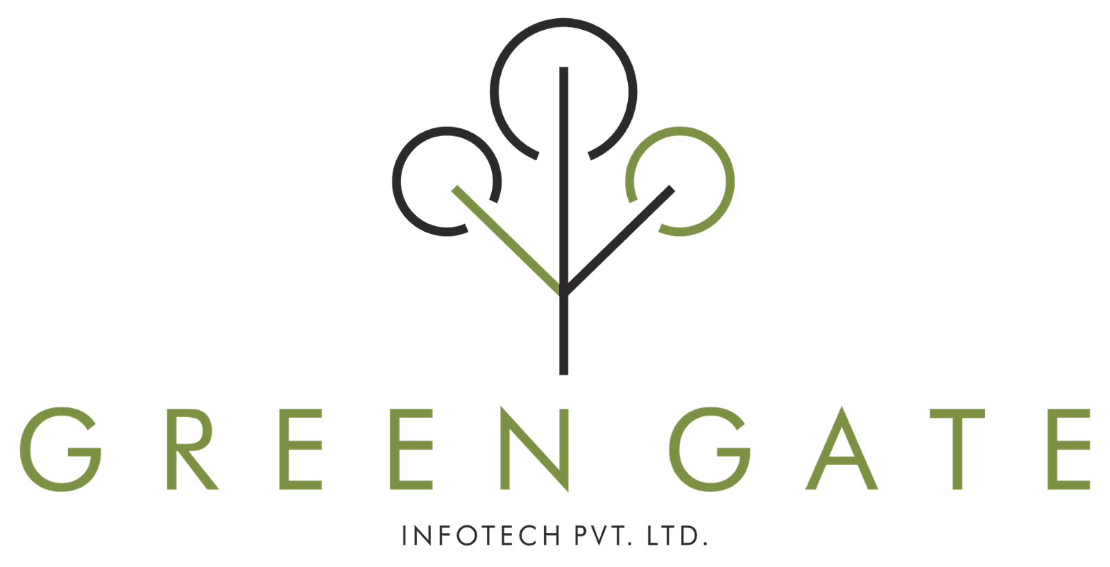 Green Gate Infotech